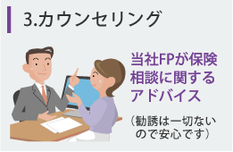 FPによるカウンセリング